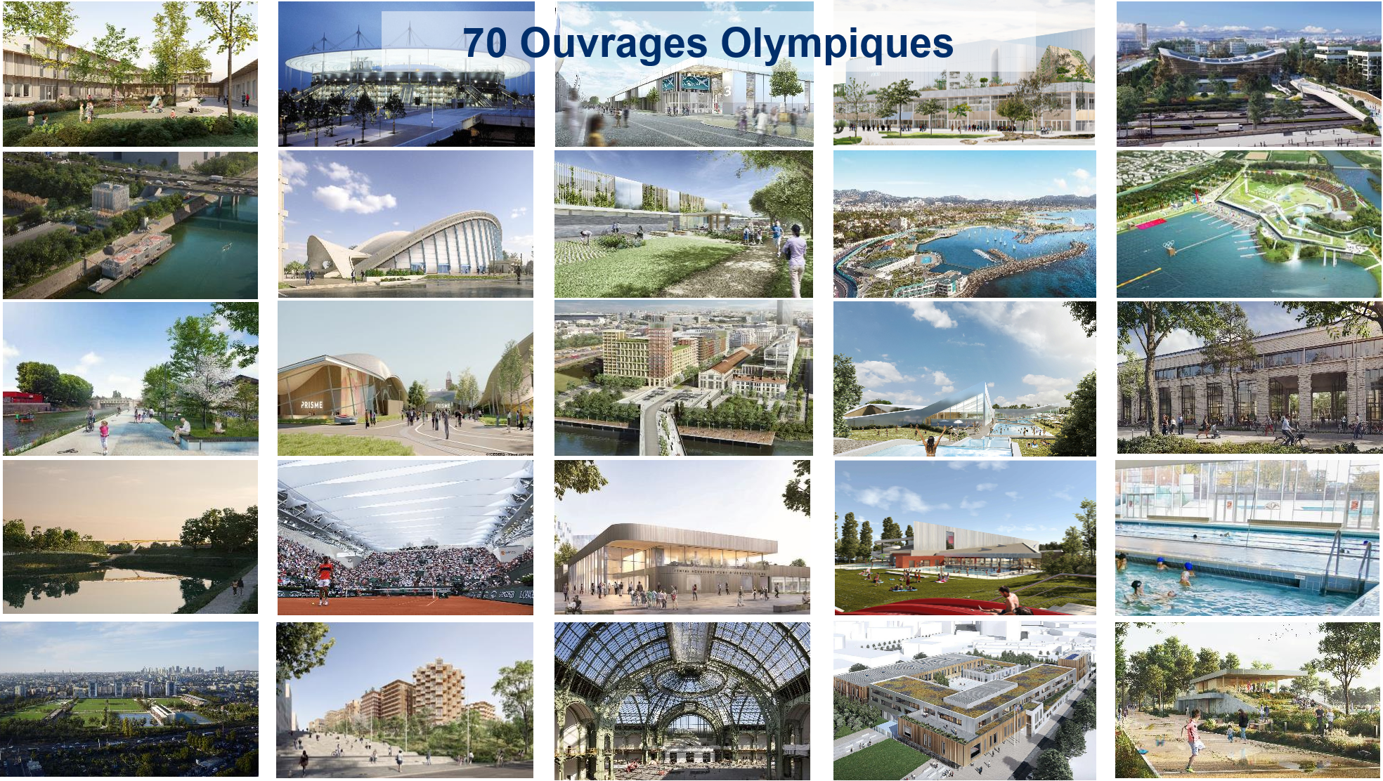 OLYMPIC SITES