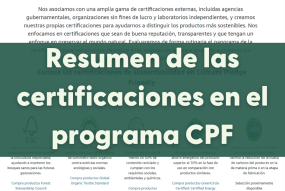 CPF Certificaciones